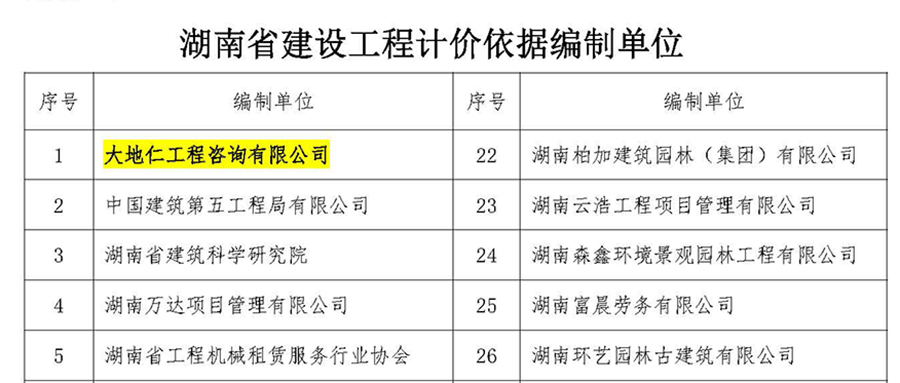 湖南省建设工程造价管理总站关于湖南省建设工程计价依据编制专项工作情况的